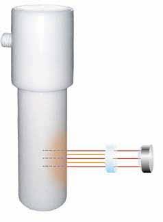 Sensor de temperatura Sensor infra-vermelho mais preciso do mercado TFM