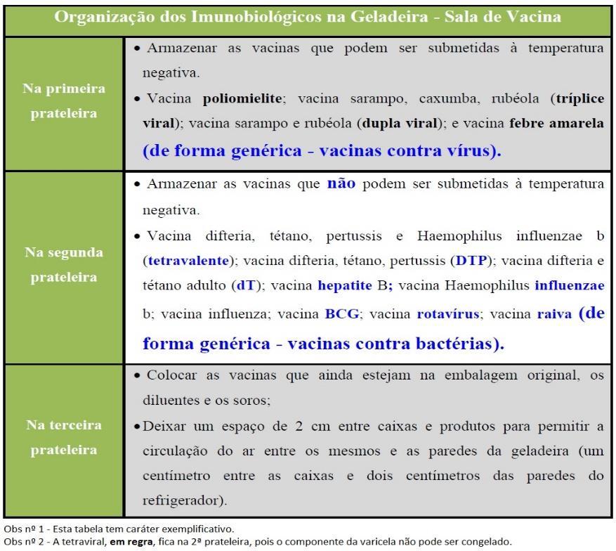 QUESTÕES COMENTADAS VAMOS MEU AMIGO (A) CONCURSEIRO (A), SEGUIR COM FORÇA E DETERMINAÇÃO! 1.