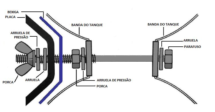 ANEXANDO UM ÚNICO TANQUE W/ DA BANDA CAM AO BC Use as seguintes etapas para tecer a banda Cam (2 em (5,1cm) cinto de nylon) para a fivela.