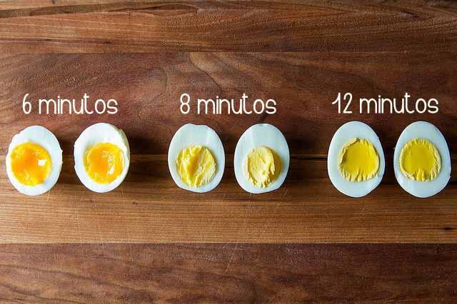 08 Ovos Cada um prefere de um jeito: com a gema mais mole ou mais durinha.