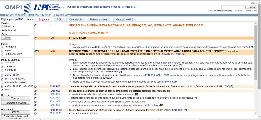 Funcionamento da IPC Seção