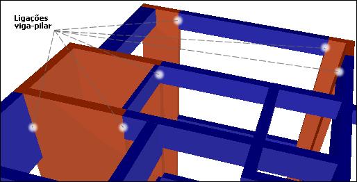 102 CAD/TQS - Manual III Análise Estrutural No Pórtico-TQS, existem duas considerações importantes referentes às ligações vigapilar: Trechos rígidos Flexibilização da ligação viga-pilar 6.3.1.1. Trechos rígidos Trechos rígidos são regiões na intersecção de vigas e pilares de uma estrutura de concreto armado que apresentam elevada rigidez.