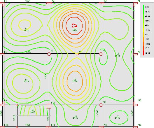 220 CAD/TQS - Manual III Análise Estrutural Nessa visualização, são representados os pilares, vigas, lajes, as cargas lineares que representam as alvenarias, os pontos de flecha máxima e os vãos de
