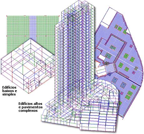 14 CAD/TQS - Manual III Análise Estrutural A análise contempla todos os tipos de elementos estruturais comuns em edifícios usuais de concreto, tais como: viga, pilar, pilar-parede, laje de diversas