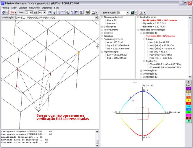 PÓRTICO NÃO-LINEAR FÍSICO E GEOMÉTRICO 257 Na região à esquerda, pode-se visualizar graficamente os diagramas de rigidez, deslocamentos e esforços (força normal, forças cortantes, momento torsor e