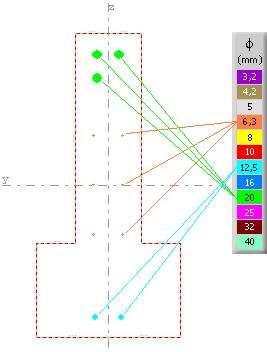 PÓRTICO NÃO-LINEAR FÍSICO E GEOMÉTRICO 267 No desenho da seção transversal da barra, é possível distinguir a bitola das armaduras por cores.
