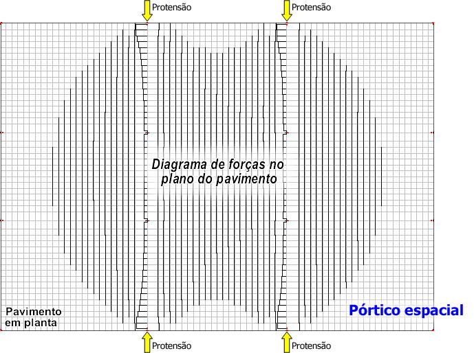 : vento, equilíbrio espacial, etc.) não serão levados em conta. 3.