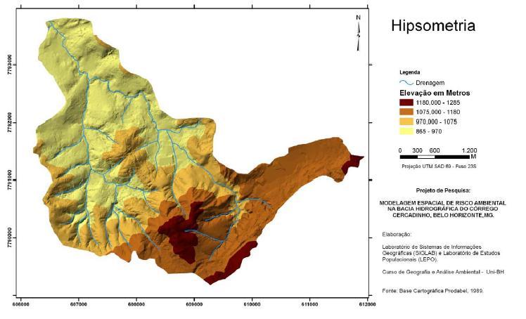 PLANEJAMENTO URBANO: POSSÍVEIS ETAPAS 4.