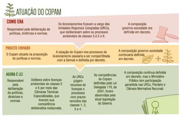 10 16 de março de 2017 ENCONTRO DE