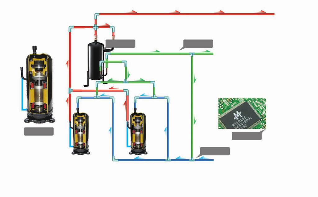 Tecnologia de balanceamento e retorno do óleo de alta eficiência Tubulações de balanceamento de óleo entre os módulos e também individuais, através de controle vetorial no compressor, garantem uma