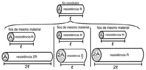 EXERCÍCIOS MÓDULO 5 RAZÃO & PROPORÇÃO 1.