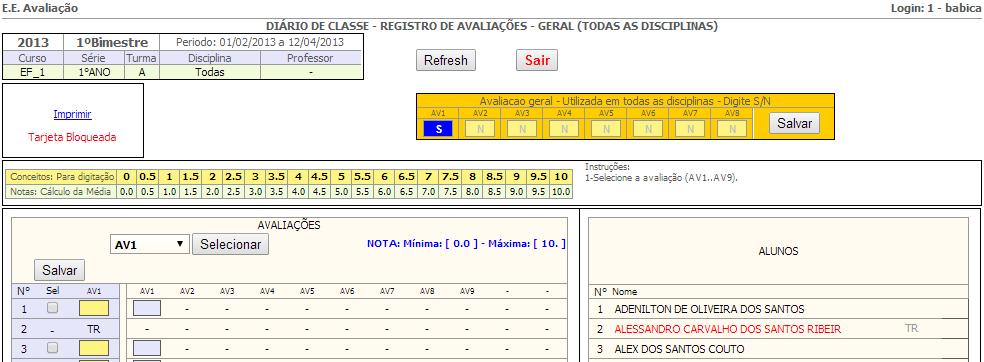 1.8. Avaliação geral (Todas as disciplinas) O coordenador pedagógico deve selecionar quais as avaliações serão utilizadas Selecionar a avaliação Digitar as