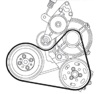 ACCESSORY Esquema da correia de acessórios (veículo sem ar