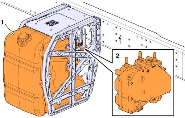 Sistema SCR Sistema SCR O sistema de AdBlue faz parte do sistema de pós-tratamento de gases de escape, que está montado em alguns motores mais recentes para preencher os requisitos de emissão em