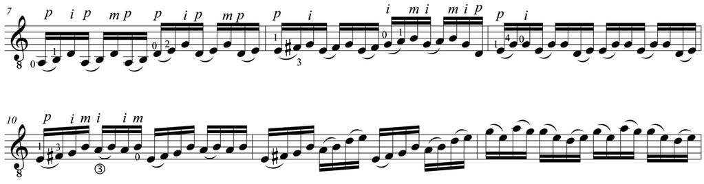 Quanto ao caráter rítmico e o uso de motivos populares em que o baixo marcado apresenta a melodia, os estudos que mais se aplicam são os III (Fig. 15) e IV (Fig.