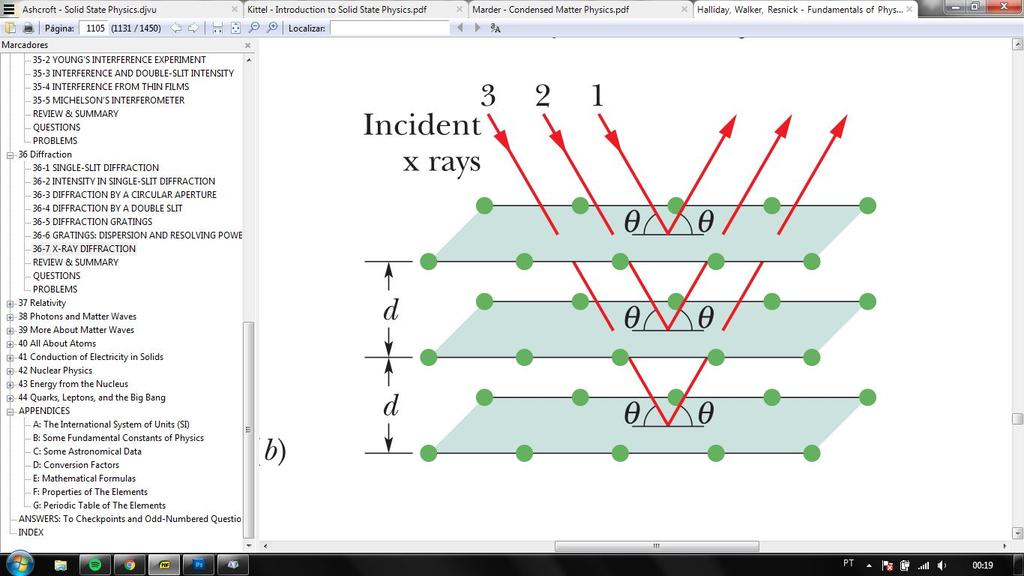 Raio-X: Uso para determinação de estruturas O cálculo dos máximos de difração pode ser feito como se cada um dos planos do cristal refletisse o raio-x.
