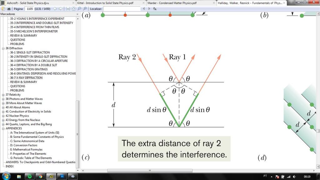 Raio-X: Uso para determinação de estruturas Por esta geometria, vemos que a diferença total do caminho percorrido pelo raio 2 em relação ao raio 1 é dada por 2dsenθ.