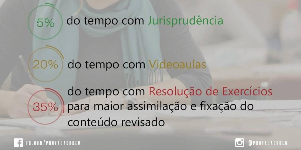 O roteiro foi estruturado para UM ou DOIS turnos de estudo por dia (de 4hrs cada), com resolução de questões acerca do assunto estudado ao final de cada dia, para melhor