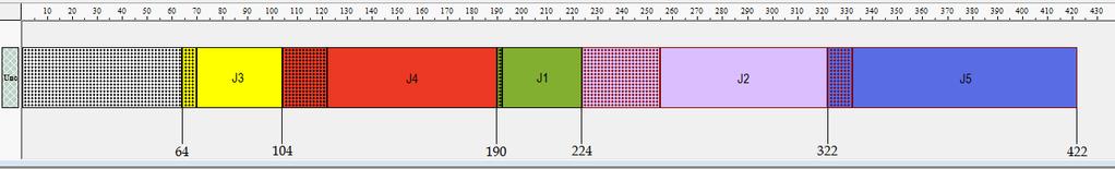 172 Tabela 9 Tempos de setup do problema com dez tarefas Figura 3 - Programação ótima do problema com cinco tarefas Observando-se a Figura 3, verifica-se que se faz necessário incluir um tempo de