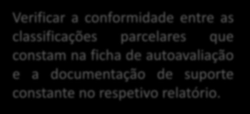 Intervenientes do Processo de Avaliação O Relator Competências Proceder à verificação/confirmação da autoavaliação.