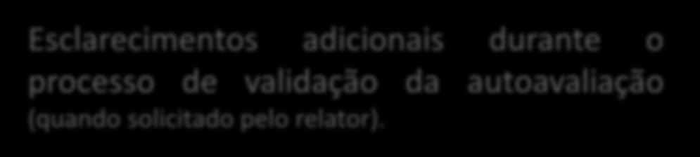 CTC Verificação/confirmação da autoavaliação com base no relatório.