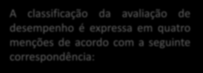 Classificação da avaliação de desempenho.