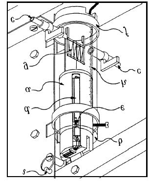 Uma escala milimétrica transparente, (h), na parte da frente do cilindro, facilita medidas directas da posição inicial e final do pistão.
