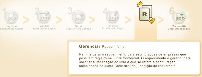 Geração e assinatura de requerimento para autenticação dirigido à Junta Comercial de sua jurisdição.