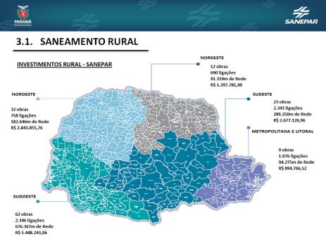 média (água) Rede / Ligação