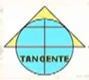 linha Plano tangente à esfera Cone tangente à esfera Cilindro tangente
