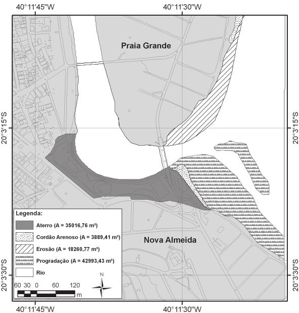 Utilização de geoprocessamento na análise dos processos erosivos ocorridos na região da foz do rio Reis Magos, ES Figura 7 - Morfodinâmica da Foz do rio Reis Magos na escala têmporo-espacial