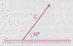 Um projétil é lançado do solo segundo uma direção que forma com a horizontal com uma velocidade de (veja a figura a seguir).