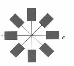 SIMETRIAS Figura 1 Figura 2 Figura 3 Das figuras apresentadas, quais são simétricas? A figura 1 é simétrica. Existe pelo menos um eixo de simetria (neste caso existem mesmo 8 eixos de simetria).