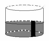 (a) Um béquer retangular contendo água e seu sinal de RMN de H obtido pela aplicação de um pequeno gradiente ao longo do eixo x.