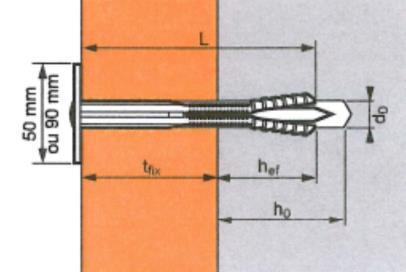 de fixação (mm) Espessura da placa de isolamento (mm) Ø de perfuração (mm) Comprimento total de ancoragem (mm) SPIT ISO hef