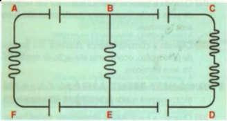 LEIS DE KIRCHHOFF Alguns conceitos: Malha: trecho