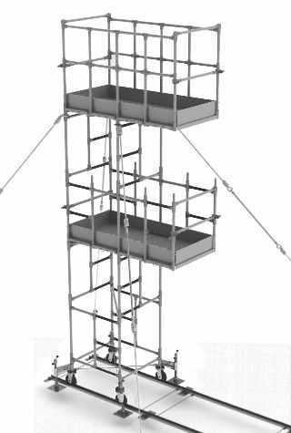Opções de Montagem do Andaime Isolante RITZGLAS E 01 Base, Coluna e Plataforma: