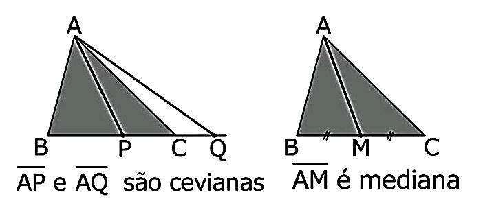 b) De acordo com os lados: Triângulo Equilátero: apresenta os três lados com a mesma medida, e todos os ângulos internos valem 60 ; Triângulo Isósceles: apresenta pelo menos dois lados com mesma