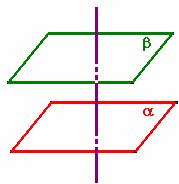 ❹ CRITÉRIO DE PERPENDICULARIDADE DE DOIS PLANOS: Se um plano β contém uma recta r perpendicular a um plano α, então os dois planos são perpendiculares. 6.