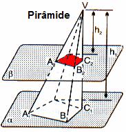 7. PRINCIPAIS REGRAS DA PERSPECTIVA CAVALEIRA (Pág. 49): ❶ O que é visto na horizontal e na vertical direcções paralelas ao plano de projecção é representado em verdadeira grandeza.