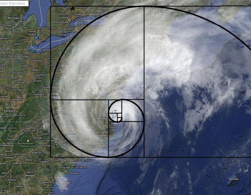 Fibonacci