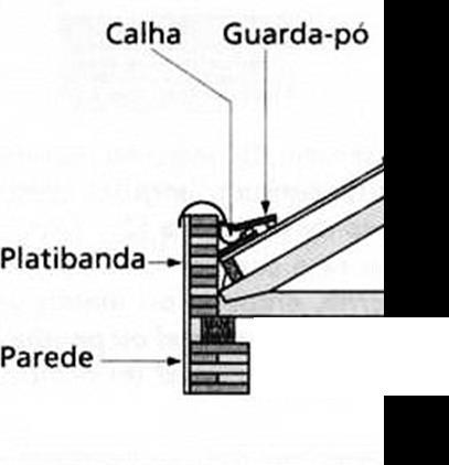 Figura 56: Estrutura de madeira. Fonte: MOLITERNO, Antônio.