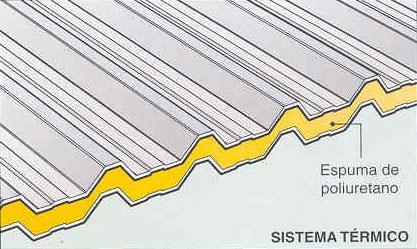 industrial Facilita a instalação Sistema de