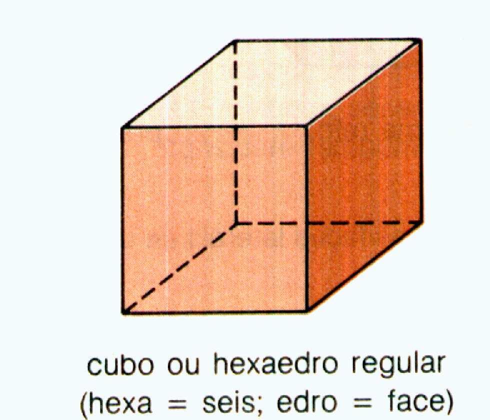 5) Cálculo da diagonal do paralelepípedo : Observe que na figura temos um