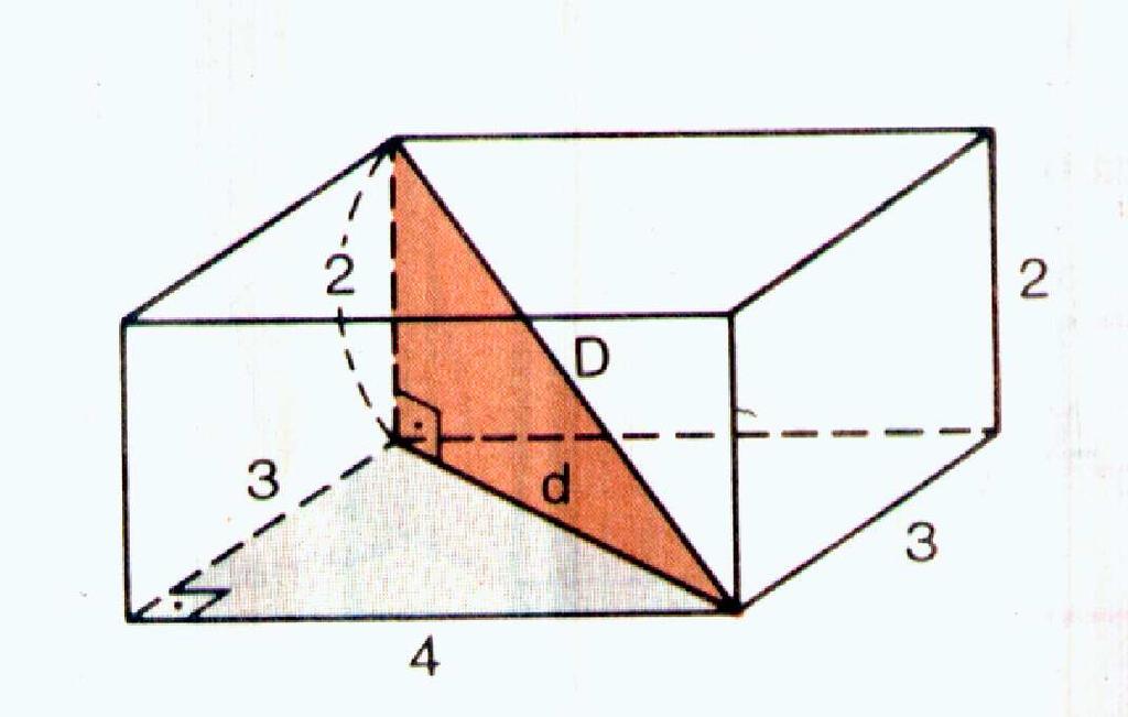 medidas são dadas em metros : Resolução : Como a = 4 m, b = 3 m e c = m, temos : D = (4) + (3) + () = 16