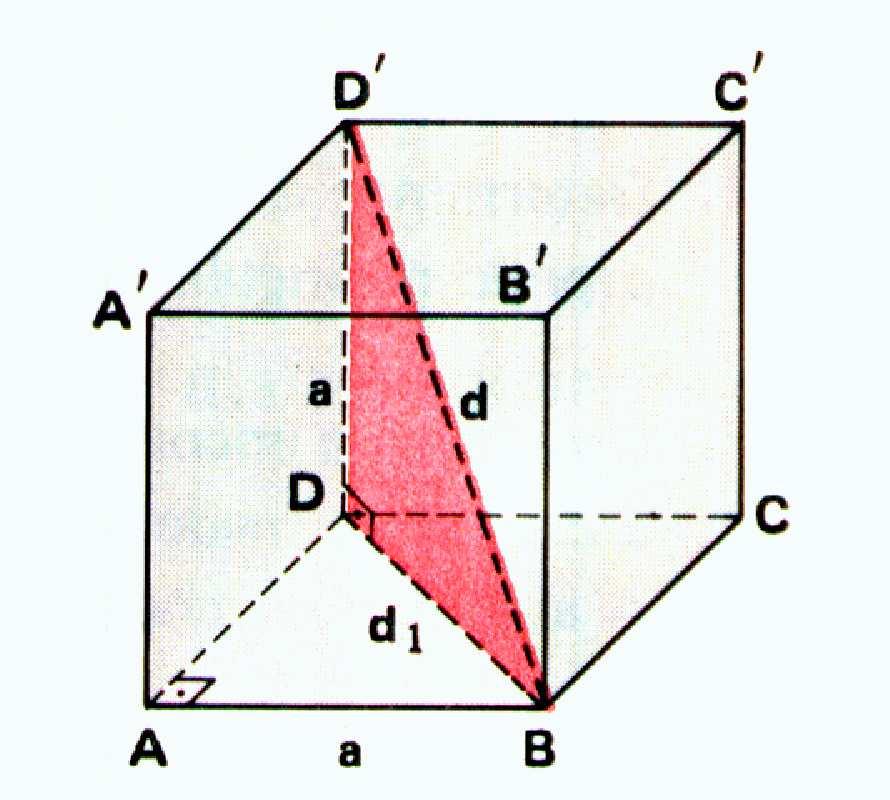 7 Resolução : Consideremos que a medida da aresta do cubo é a, a diagonal da face inferior é d 1 e a diagonal do cubo é d = 75 cm. Então temos : 75 75 3 a) a 3 = 75. Então a = = = 5 3 cm.