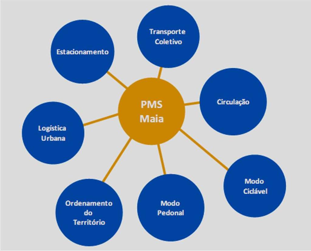 2017-04-19 CM Maia - Divisão