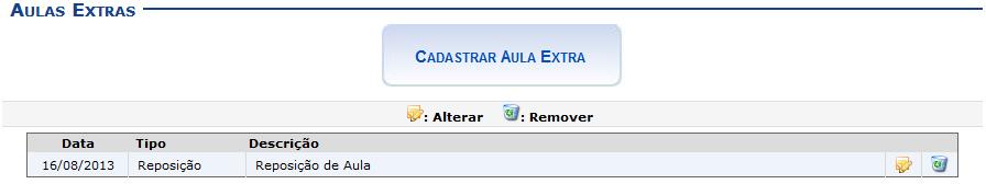 14. Registrar Aula Extra Esta funcionalidade permite ao docente realizar o cadastro de uma aula extra. Ao registrar uma aula extra, o sistema cadastra automaticamente um tópico de aula.