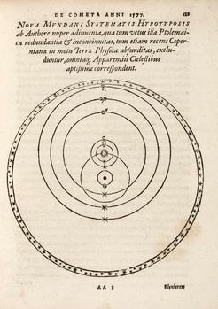 Tycho e Kepler Tycho Brahe morre em 1601 (após 18 meses de convivência com Kepler) Pede a Kepler que construísse o novo universo, seguindo seu modelo Kepler