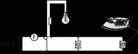 9- Na figura abaixo temos uma lâmpada e um chuveiro com suas respectivas especificações. FL.